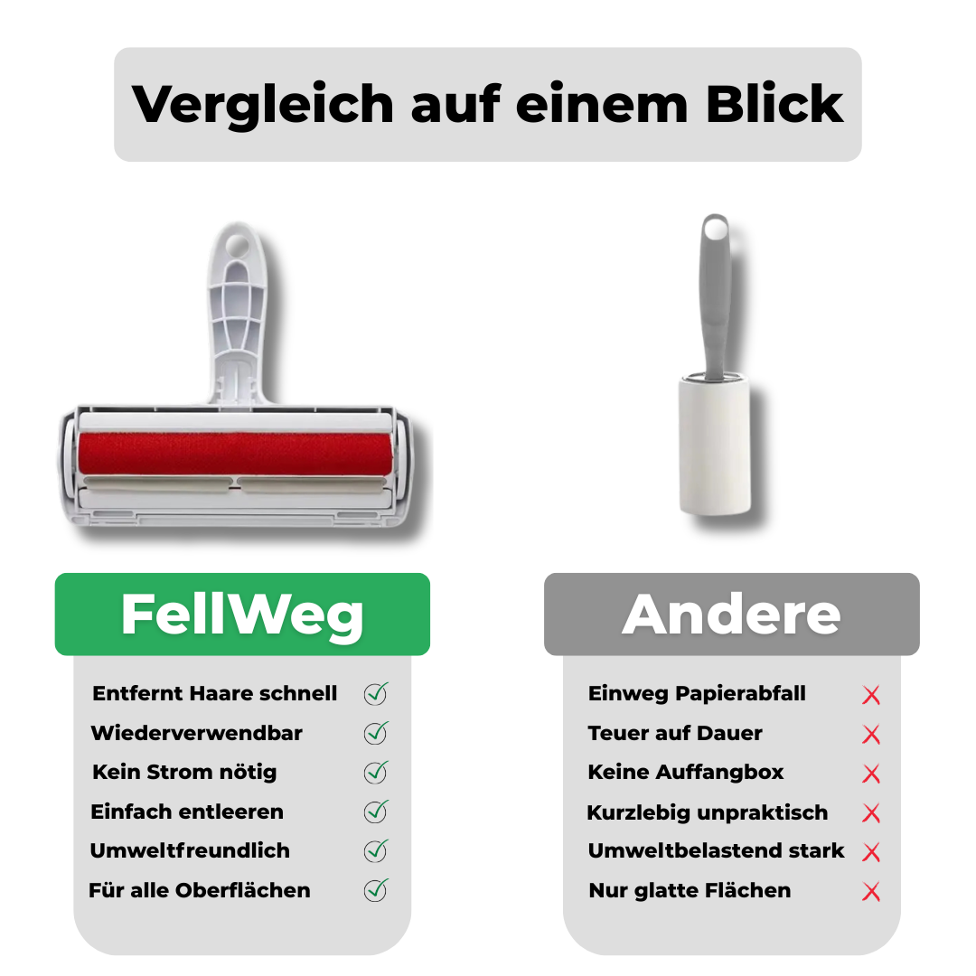 FellWeg
